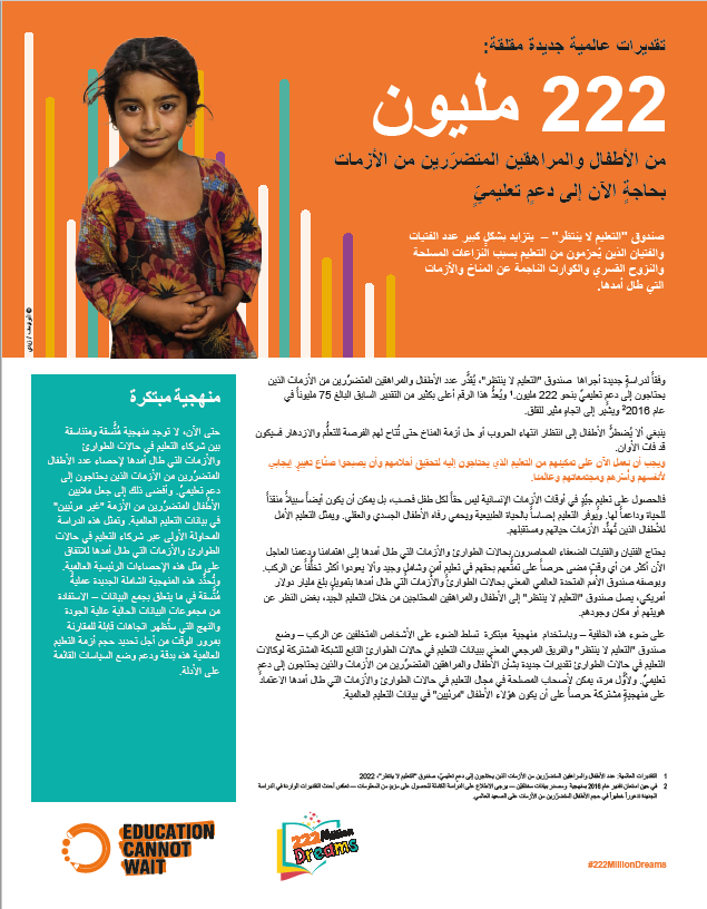 ECW Global Estimates Brief - Arabic ECW Global Estimates brief cover page in Arabic